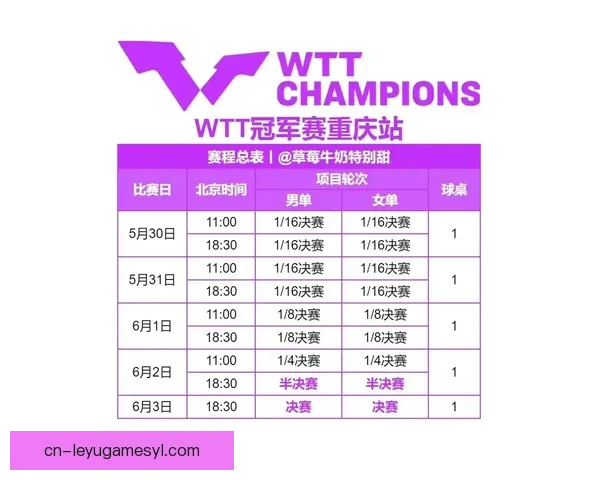 WTT重庆赛抽签仪式即将开启